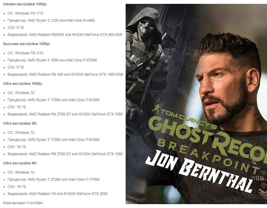 Ghost Recon Breakpoint получил системные требования