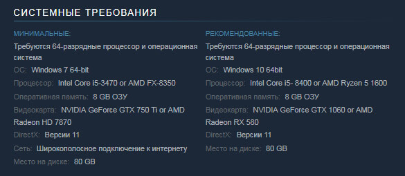 The Dark Pictures Man of Medan системные требования