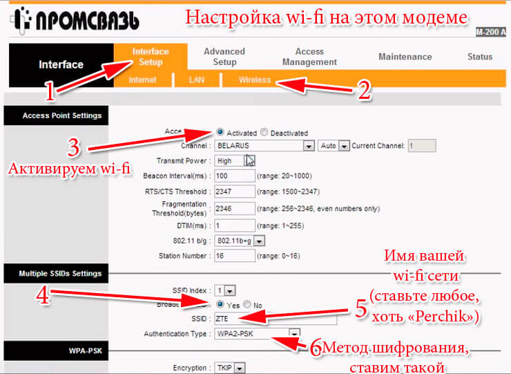 nastrojka wi-fi na modeme promsvjaz m200a