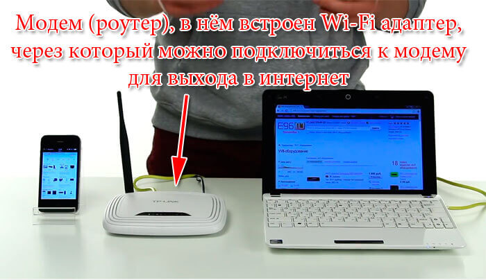 kak podkljuchitsja k wi-fi