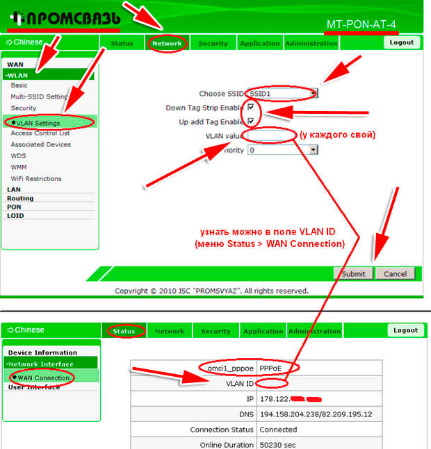 propisyvaem VLAN Settings dlja novoj wi-fi set na modeme promsvjaz mt pon at 4