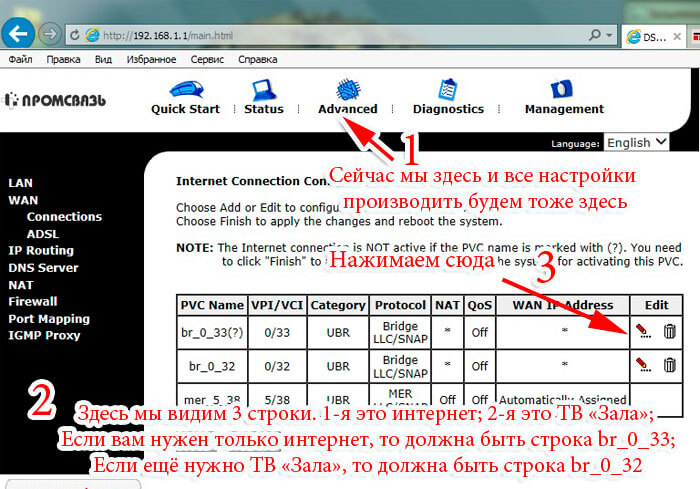 kak-podkljuchit-zala-na-modeme-Promsvjaz-M-101A