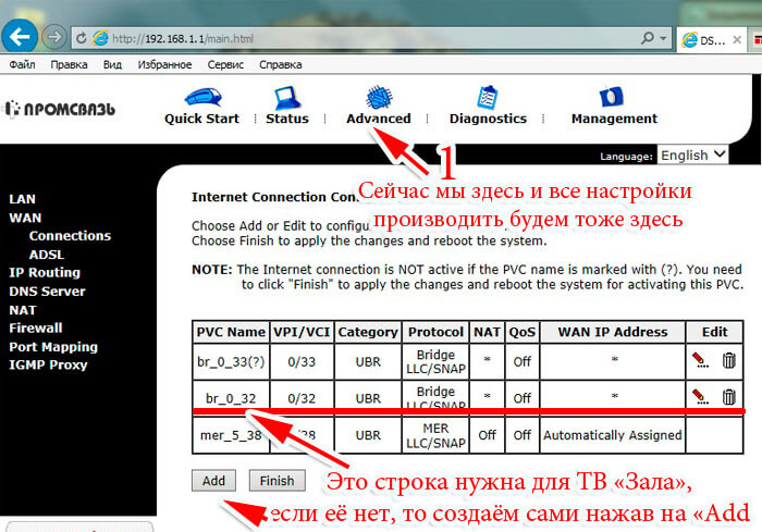 vypolnjaem podkljuchenie zala na modeme Promsvjaz M-101A