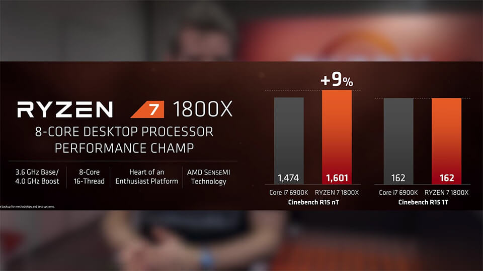 AMD Ryzen sravnenie s konkurentami