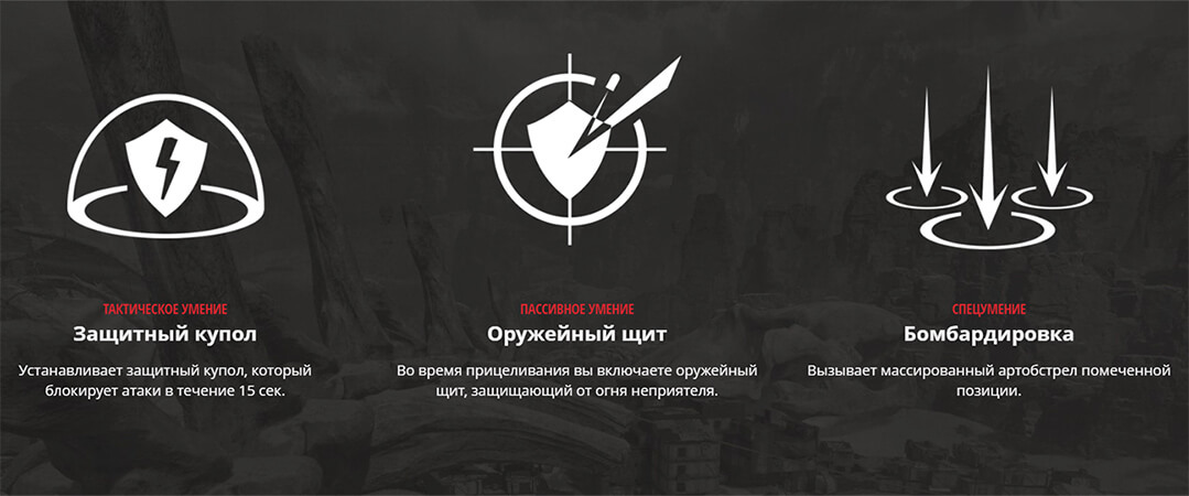 Умения Гибралтара