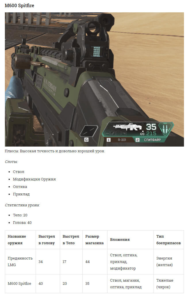 M600 Спитфайр