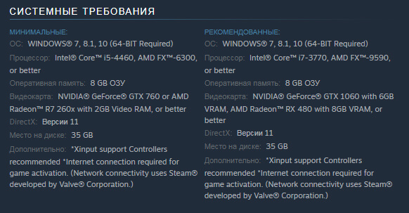 Системные требования Devil May Cry 5