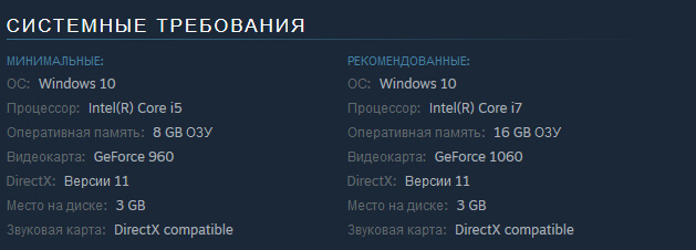 Итак, системные требования для Frostpunk таковы