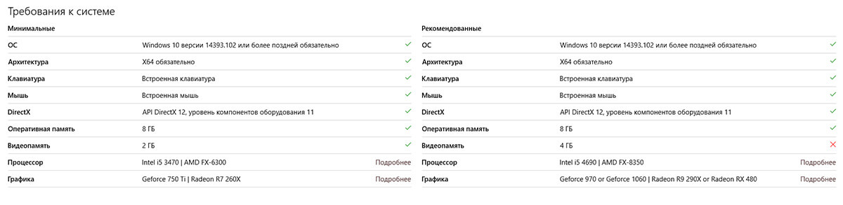 Gears of War 4 системные требования