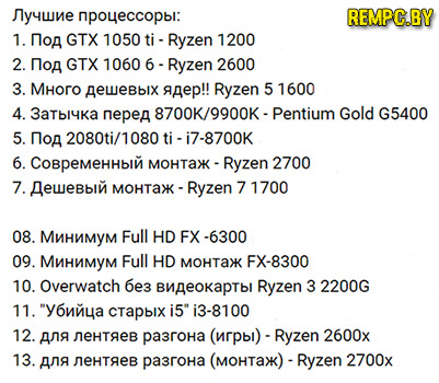 Лучшие недорогие процессоры для игр