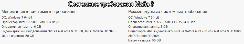 Системные требования Mafia 3