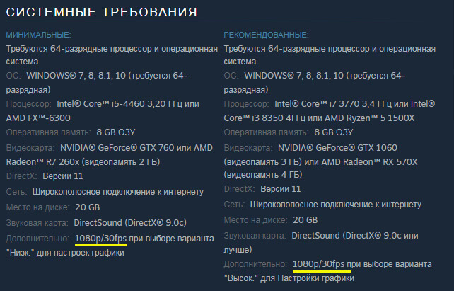 Системные требования Монстер Хантер Ворлд