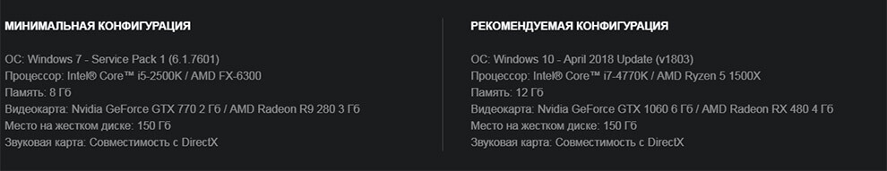 Red Dead Redemption 2 получил системные требования