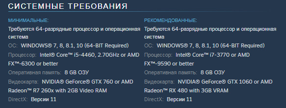 рекомендуемые системные требования Resident Evil 2