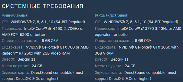 Resident Evil системные требования