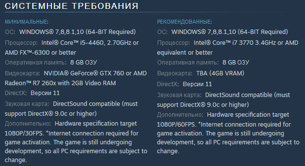 минимальные системные требования для запуска Resident Evil 7