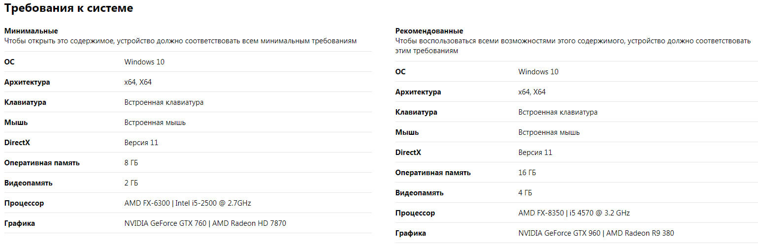 Требования к ПК
