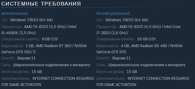 The Surge системные требования