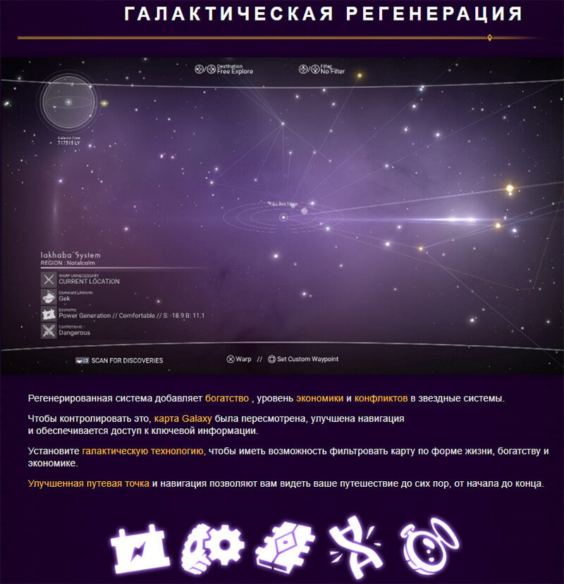 А теперь подробнее по новому update 1.3 к No Mans Sky