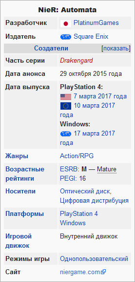 Nier Automata общая информация
