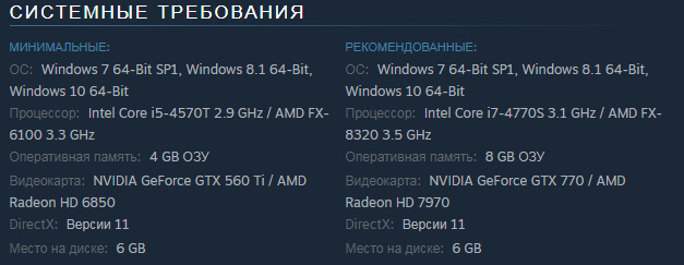 Системные требования Wolcen Lords of Mayhem