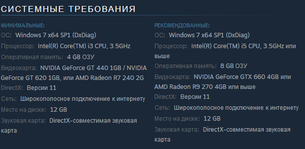 системные требования World of Speed