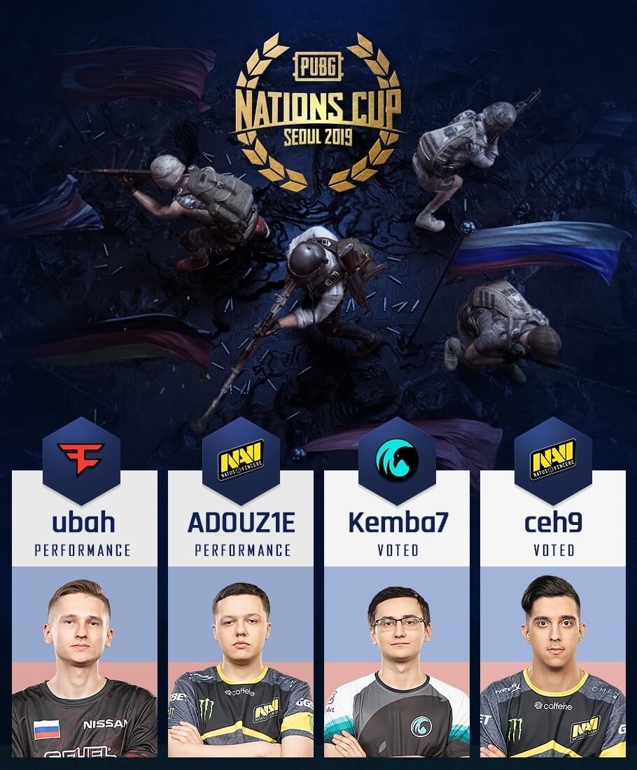 Состав Сборной России на PUBG Nations Cup 2019