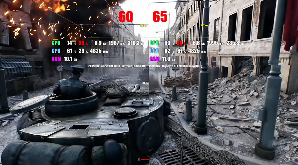 Battlefield 5 1080 tI VS. 2080