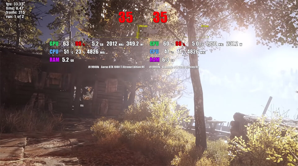 Metro Exodus 1080 tI VS. 2080