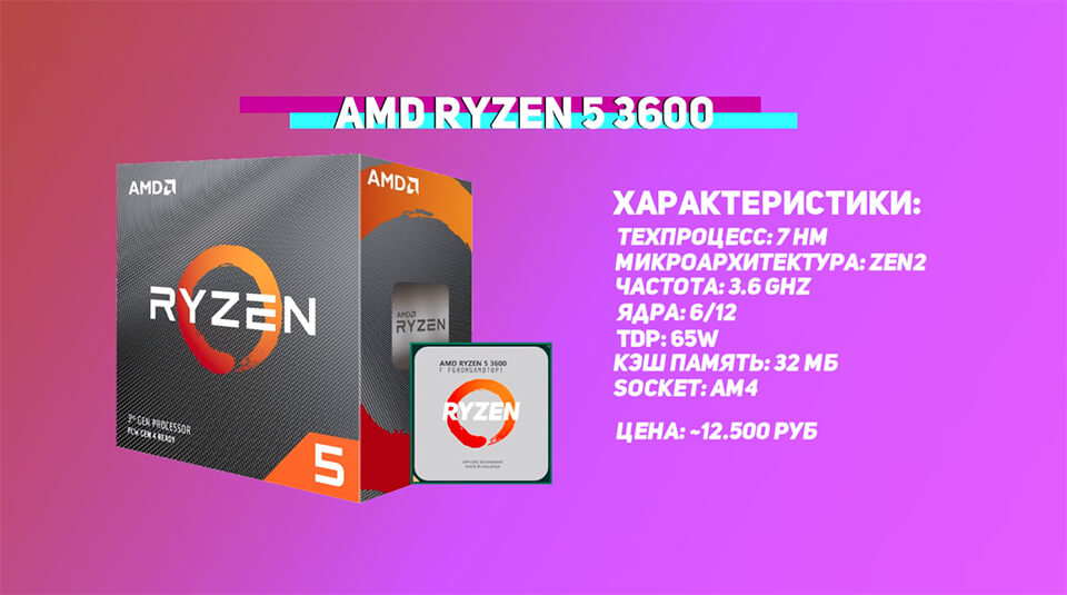 Ryzen 5 3600 характеристики