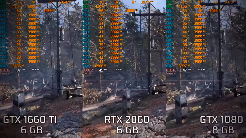 Тесты RTX 2060 vs 1660Ti vs 1080