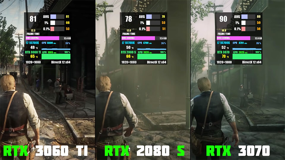 RTX 3060 Ti vs. RTX 2080 Super vs. RTX 3070