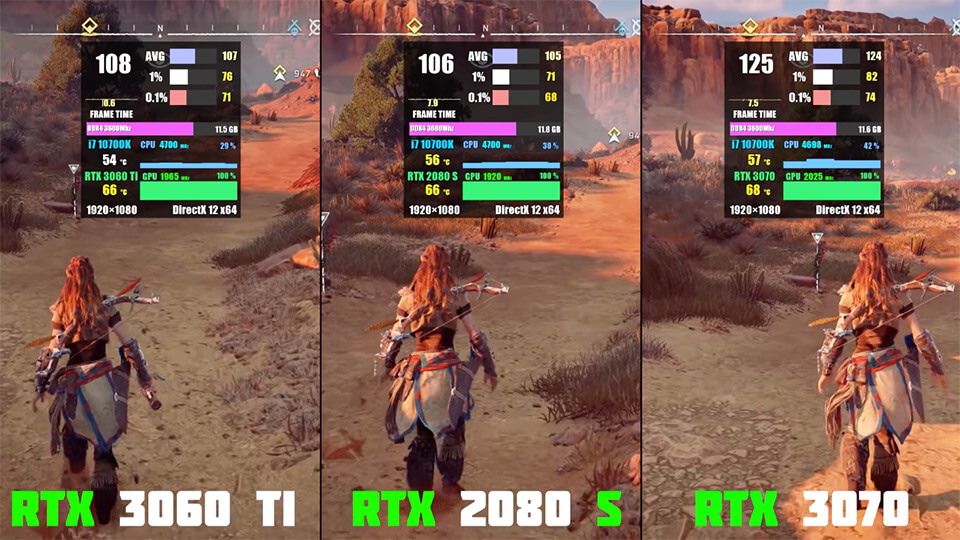 RTX 3060 Ti vs. RX 5700 XT vs. RTX 2080 Super vs. RTX 3070 test v 9 igrah