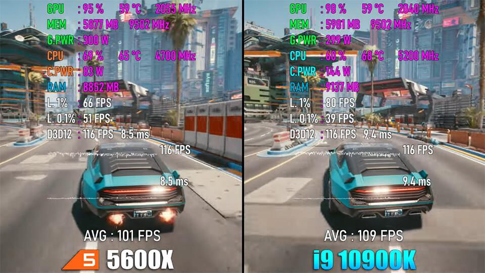 Ryzen 5 5600X protiv Core i9 10900K test v 8 igrah