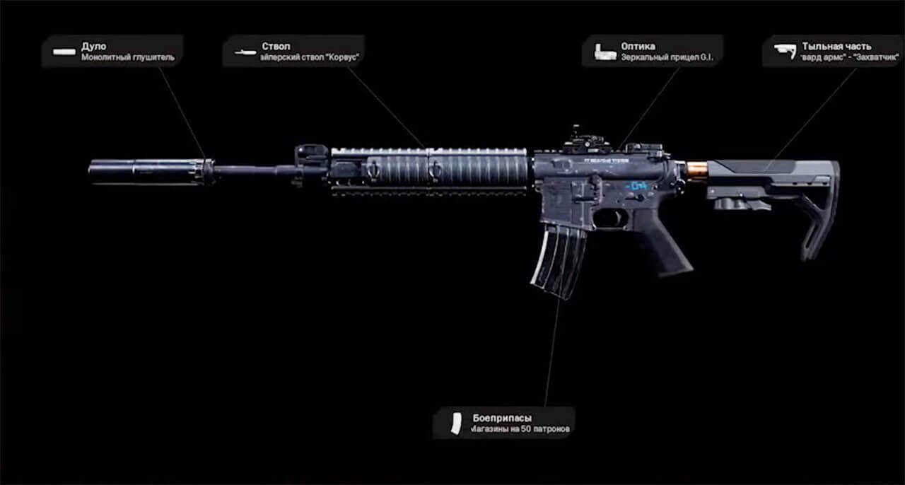Настройка M4A1 в Warzone
