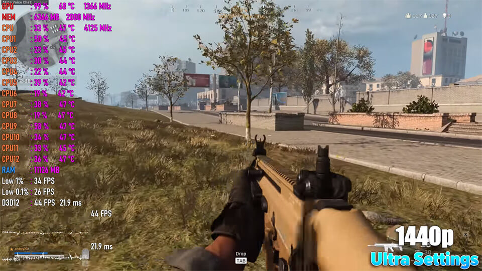 Warzone тест RX 580