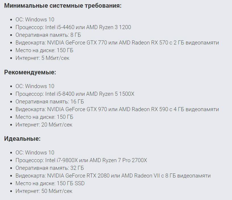 Microsoft Flight Simulator 2020 системные требования