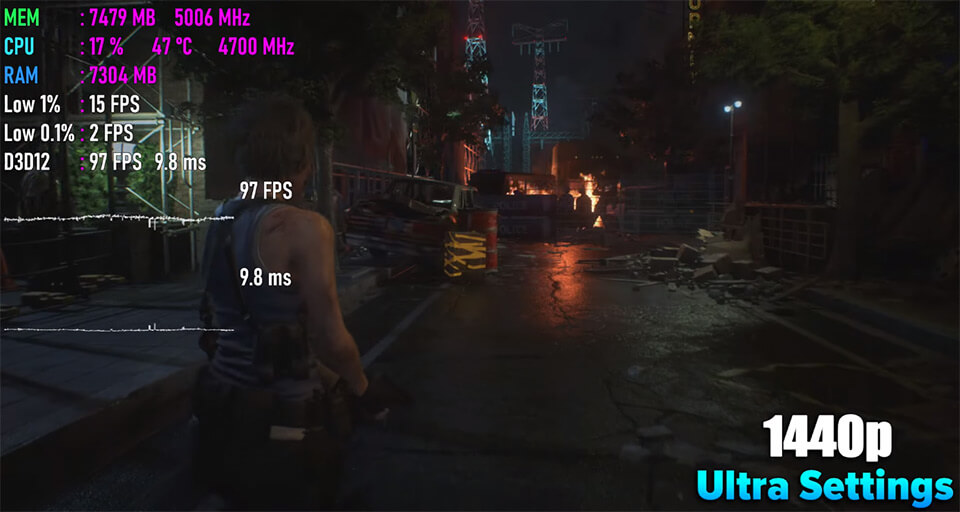Resident Evil 3 на GTX 1080