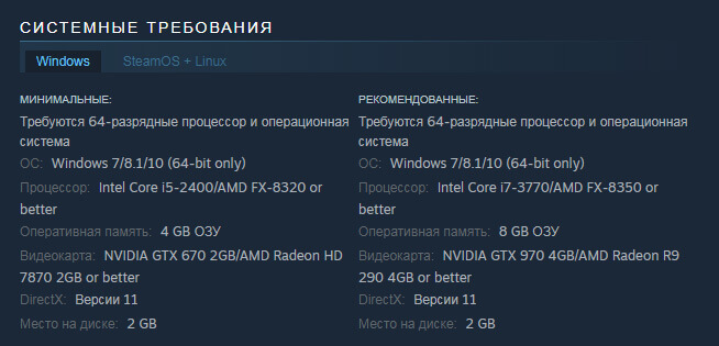 System Shock Remastered системные требования