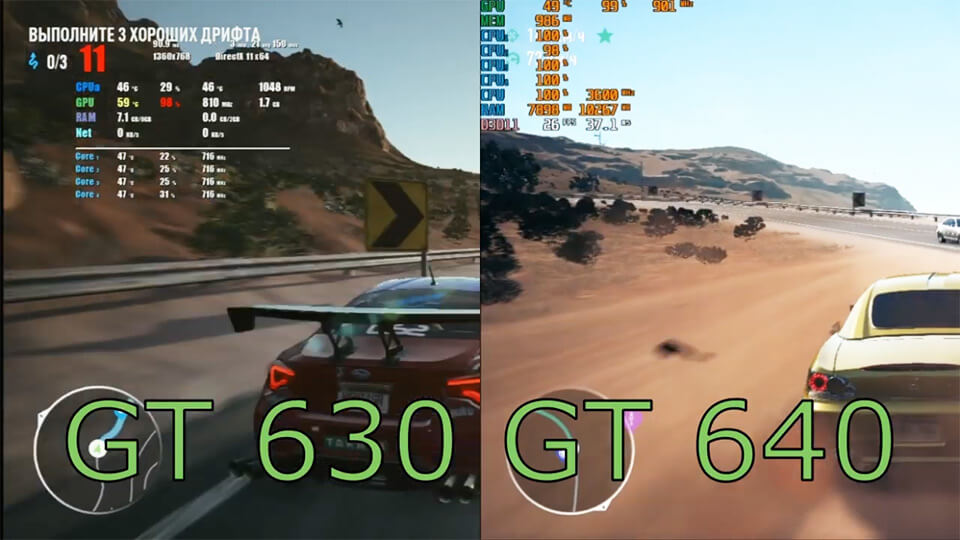 GT 640 1 GB obhodit GT 630 4 GB