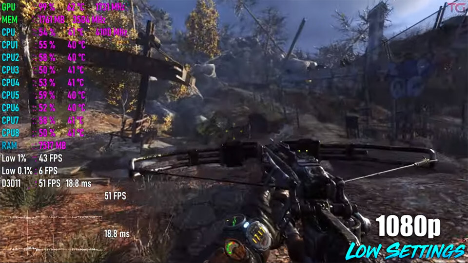 Metro Exodus gtx 1050