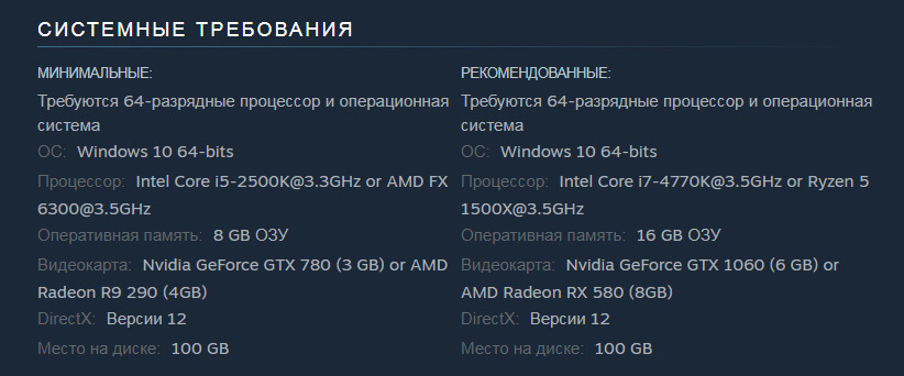 Horizon Zero Dawn минимальные требования