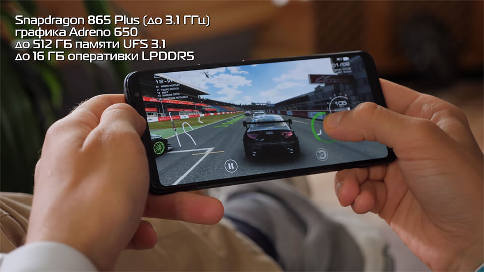 Характеристики ROG PHONE 3