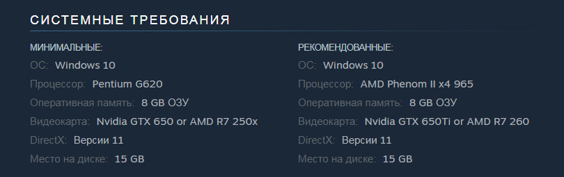 Минимальные требования Battletoads