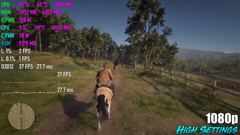 GeForce GTX 1060 v 2020 godu test v igrah s novymi drajverami