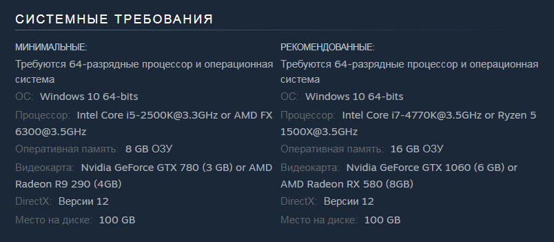 Системные требования Хорайзон