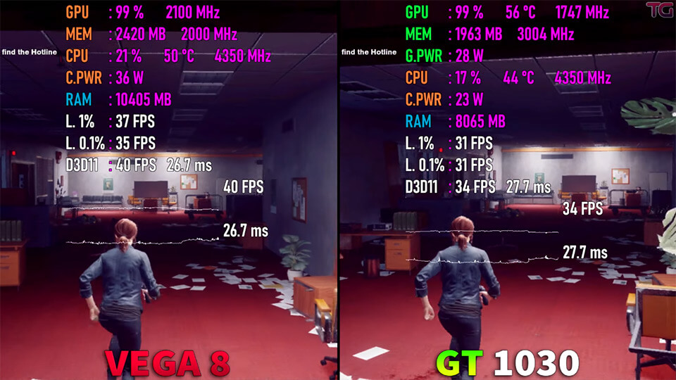 Vega 8 в Control