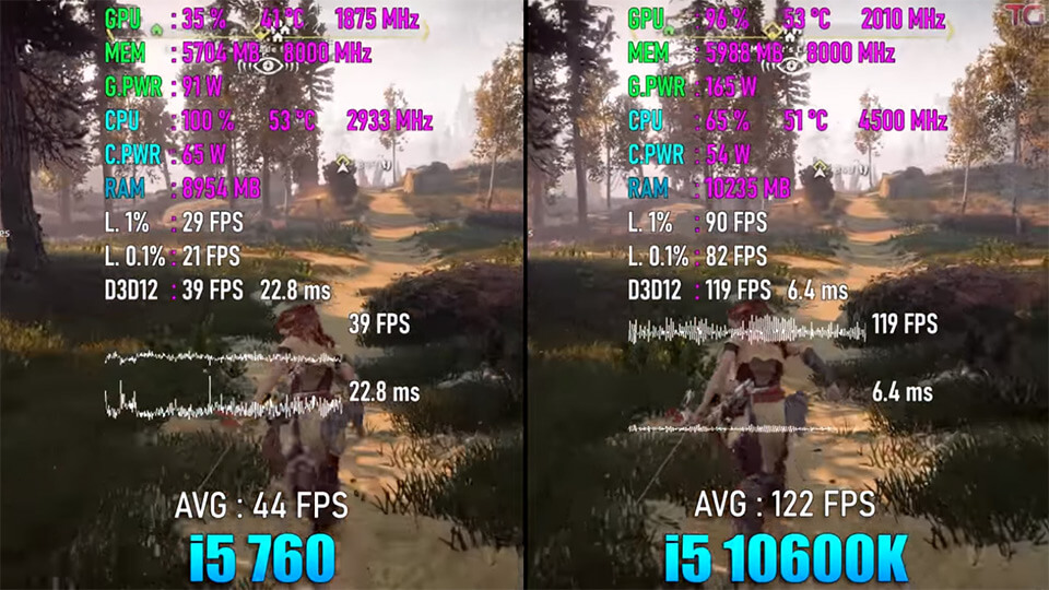 i5 760 vs i5 10600K raznica v 11 let