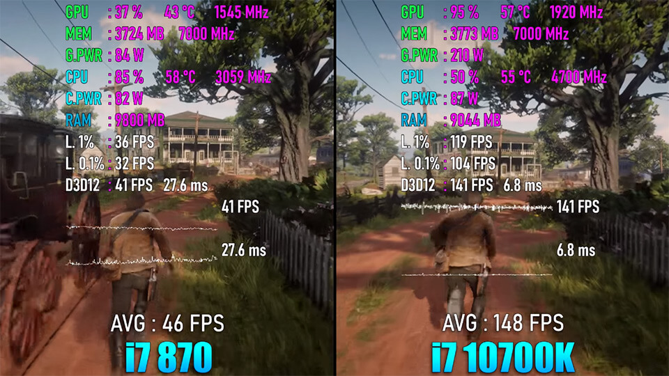 RDR 2 i7 10700K