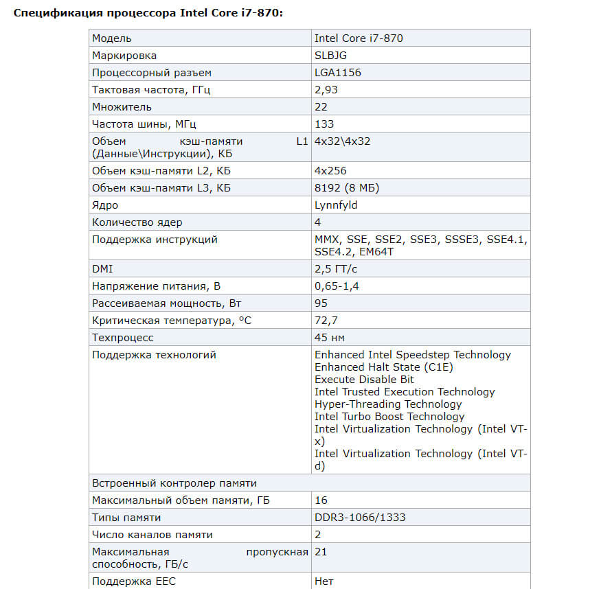Спецификация процессора Intel Core i7-870